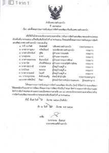 แต่งตั้งคณะกรรมการสนับสนุนการจัดทำแผนพัฒนาท้องถิ่นเทศบาลตำบลกกโก