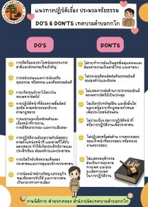 ประชาสัมพันธ์แนวทางปฎิบัติเรื่อง ประมวลจริยธรรม