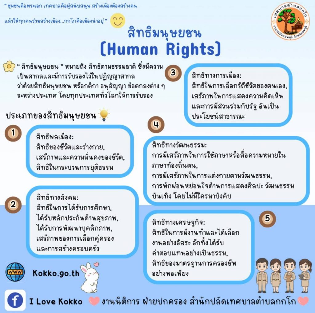 กฎหมายน่ารู้ คู่แท้ชาวกกโก