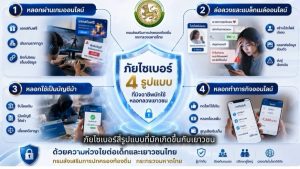ประชาสัมพันธ์  เรื่อง ภัยไซเบอร์ใกล้ตัววัยเริ่มทำงาน รู้ทันกลโกง สังเกตให้เป็น ป้องกันได้